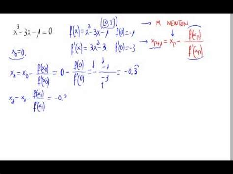 Solución numérica de ecuaciones: Método de Newton   YouTube
