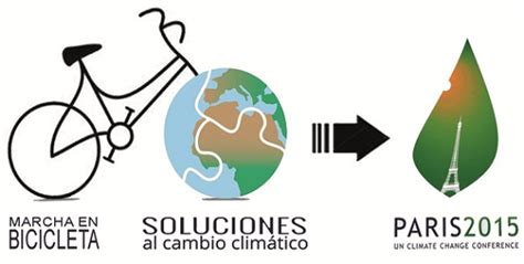 Soluciones al Cambio Climático Noticias sobre Soluciones ...
