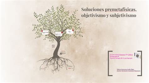 Soluciones premetafísicas, objetivismo y subjetivismo by Andrea Guardiola
