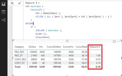 Solved: Calculate Cumulative Variance DAX help   Microsoft ...