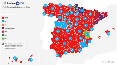 Sondeo COPE: El PSOE gana en Asturias   Asturias   COPE