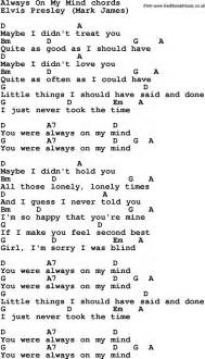 Song Lyrics with guitar chords for Always On My Mind ...