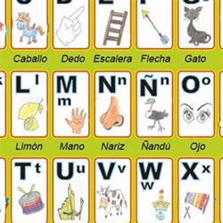 sonidos del alfabeto in español para niños in mp3 27/01 a ...
