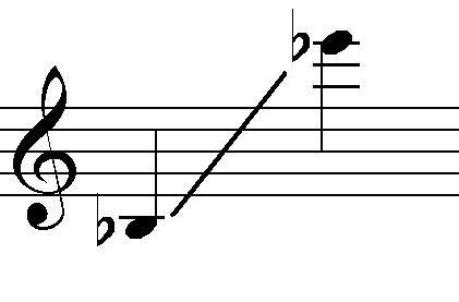 Sopranissimo saxophone   Wikipedia