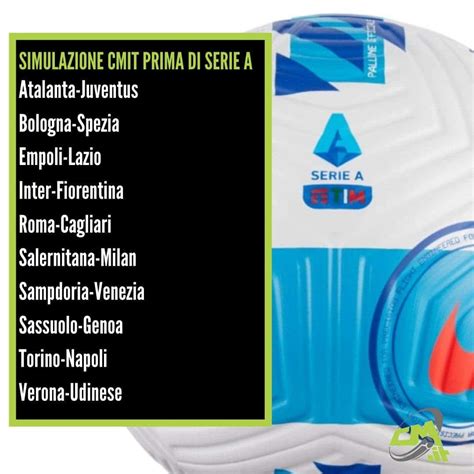 Sorteggio Calendario Serie A 2021 22 / Serie A Il Calendario Completo ...