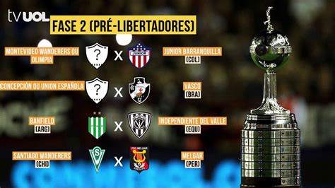 Sorteio da Copa Libertadores 2018   TV UOL