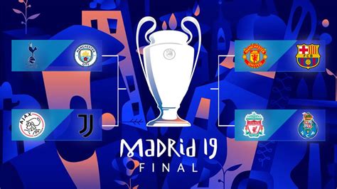 Sorteo Champions League 2019 Emparejamientos de cuartos ...