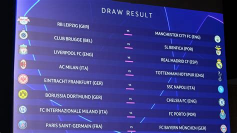 Sorteo Champions League 2023 | PSG Bayern y Liverpool Real Madrid ...