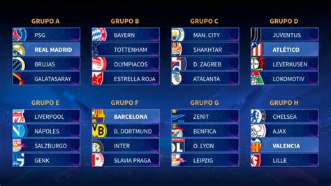 Sorteo Champions League en directo: resumen   AS.com