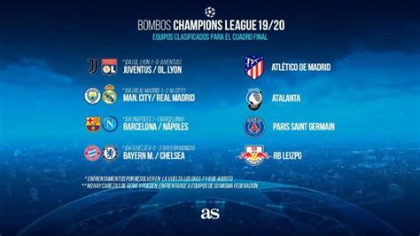 Sorteo Champions League: equipos, normas, formato y cómo ...