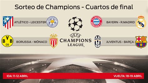 Sorteo Champions League: Todos los emparejamientos de ...