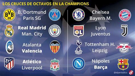 Sorteo Champions: Resultado y fechas de los partidos de ...