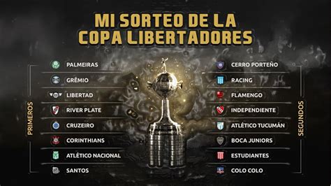 Sorteo Copa Libertadores 2018 | Octavos de Final   YouTube