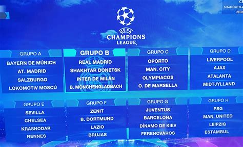 Sorteo de Champions League 2020  2021, los grupos en directo: rivales ...
