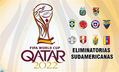 Sorteo de las Eliminatorias Qatar 2022: así quedó el ...