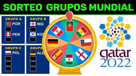 Sorteo Grupos MUNDIAL Qatar 2022   Simulación   YouTube