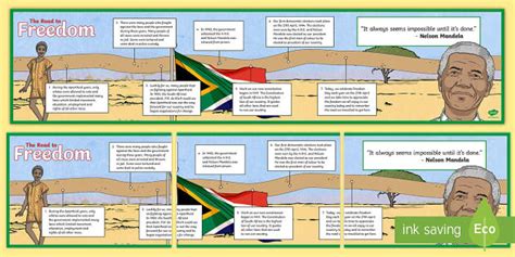 South Africa Timeline   Nelson Mandela Poster KS2 / Grade 4