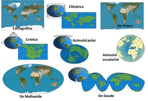 Space and Time: Geography and History for 3º E.S.O ...