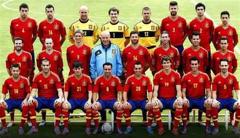 Spain National Football Team – Spain 2014 World Cup Squad ...
