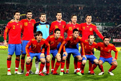 Spain National Team Wallpaper 2018  71+ images