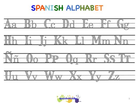 Spanish Alphabet Writing Lesson • Spanish4Kiddos ...
