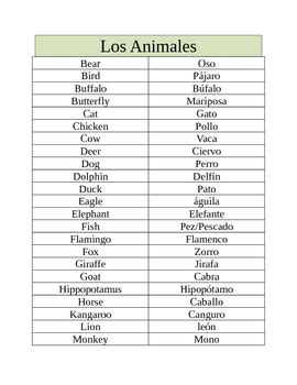 Spanish Animals Chart   FREEBIE! by Marcy Turner | TpT
