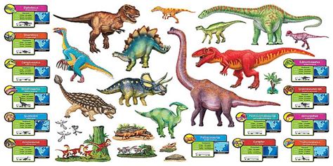 spanish dinosaur names   Google Search | Dinosaur bulletin ...