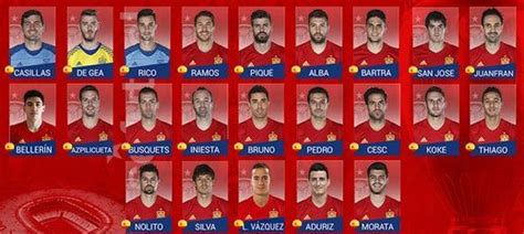 Spanish football players   Italic Roots