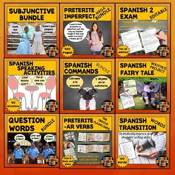 Spanish Grammar Lesson Plans  Subjunctive, Commands ...