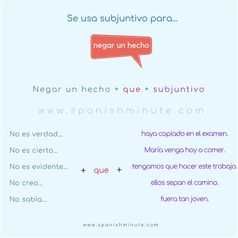 Spanish lessons/ learn spanish/spanish courses online ...