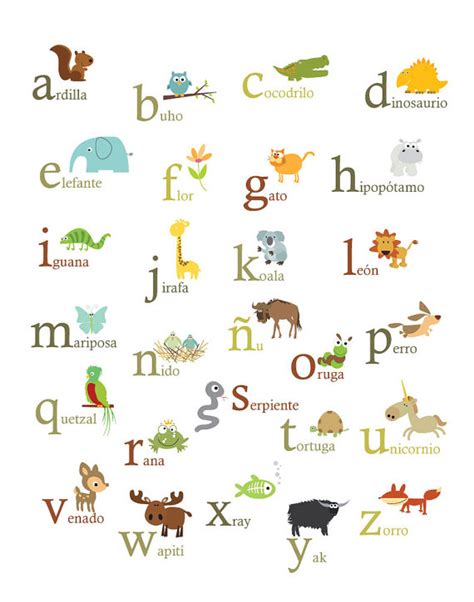 Spanish Nature Themed Alphabet 8x10   Set of 2 Posters ...