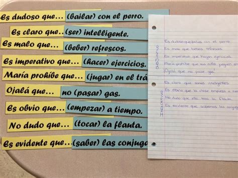 Spanish Present Subjunctive Sentence Slips | Teaching ...