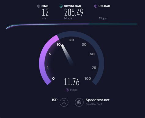 Speed Test – Internet Speed Test – Fast Broadband SpeedTest