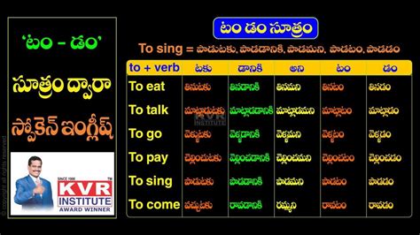 Spoken English | Learn English through Telugu | Lesson 22 ...