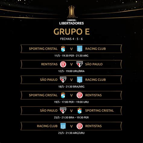 Sporting Cristal en Copa Libertadores 2021: fixture completo, fecha y ...