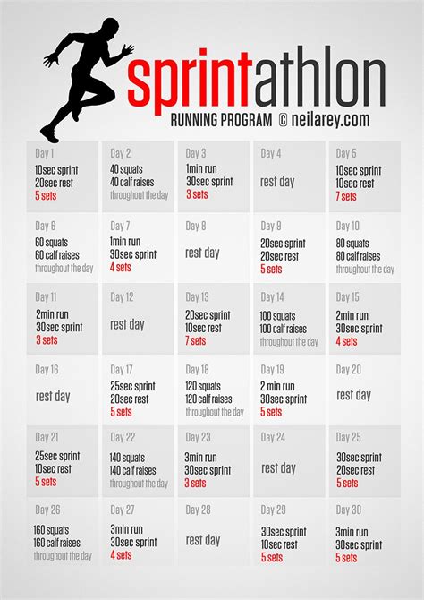 Sprint workout routine. Sprint workout routine.