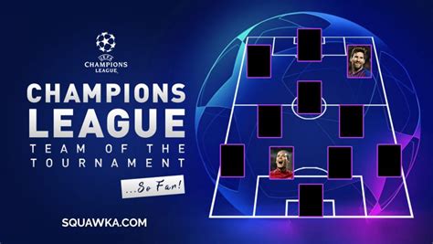 Squawka s team of the 2018/19 Champions League season so ...