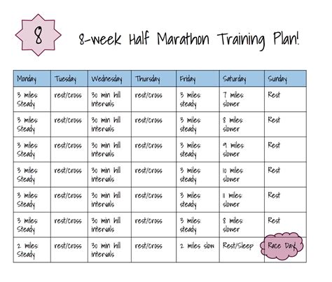 江苏11选5走势图 官网 | Marathon training schedule, Half marathon ...