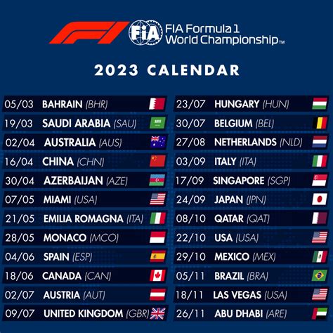 Опубликован календарь Формулы 1 на 2023 год. Что нового и интересного?