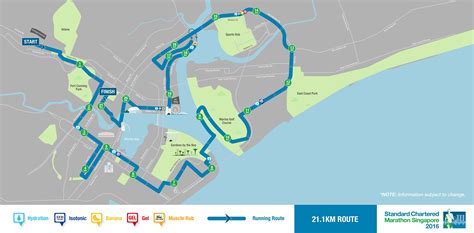 Stanchart Marathon: 4:30am start for both 42km and 21km ...