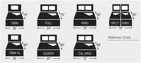 standard bed dimensions   Google Search | Cheat Sheets ...