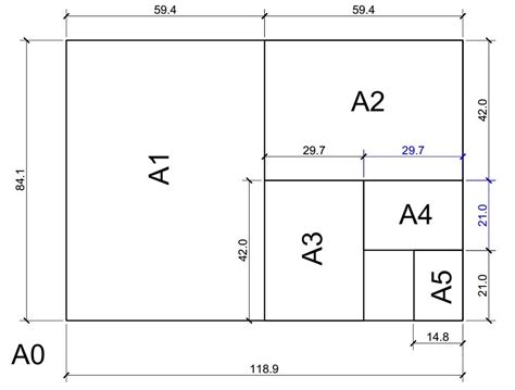 Standard Paper Sizes A4 dimensions, A5 dimensions, A2 ...
