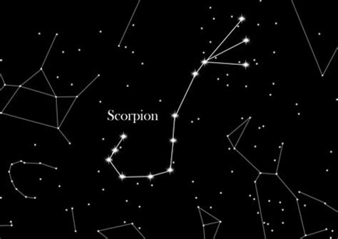 Star Sign Scorpion | Buy a Star Blog