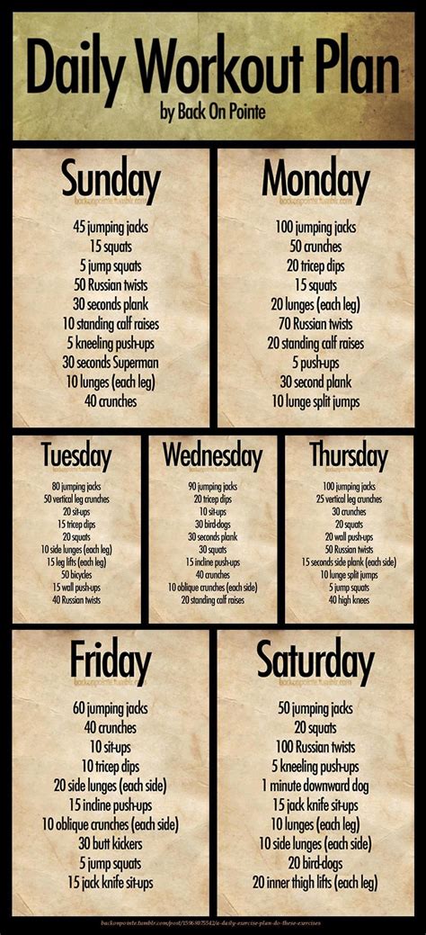 Starting today! | Daily workout plan, Pinterest workout ...