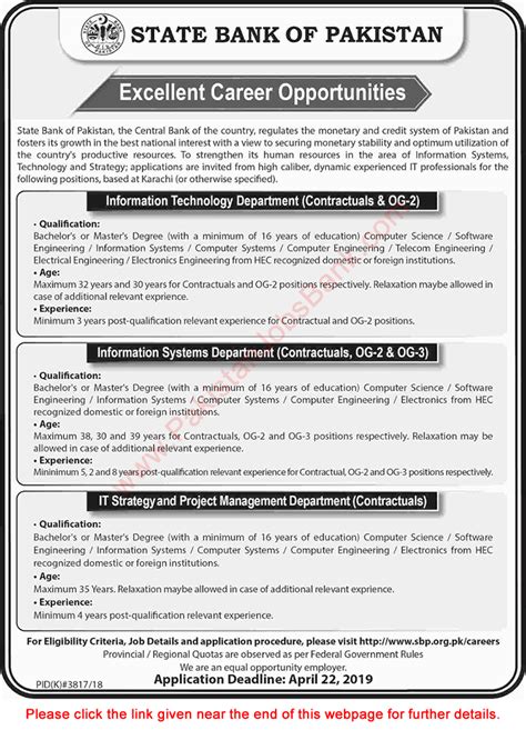 State Bank of Pakistan Jobs April 2019 Software Engineers ...