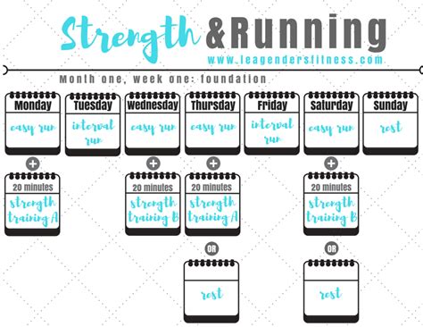 Strength Training for Runners Program Introduction — Lea ...