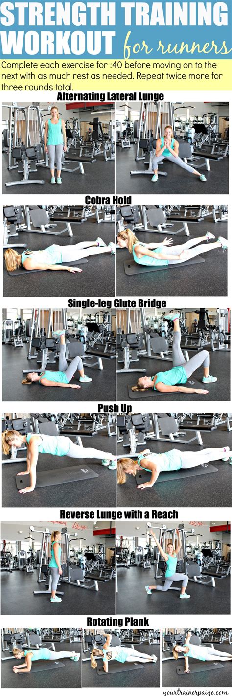 Strength Training Workout for Runners   Paige Kumpf