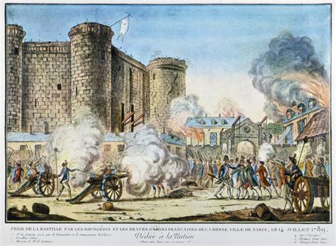 Stretched Canvas Art   French Revolution: Bastille ...