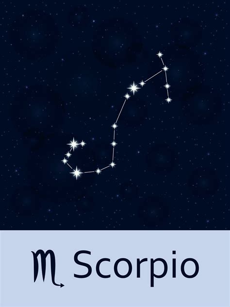 Striking Facts About the Zodiac Sign Scorpio   Astrology Bay