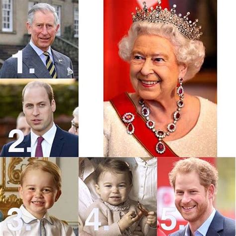 Succession to the British throne  Top 5  HM Queen ...